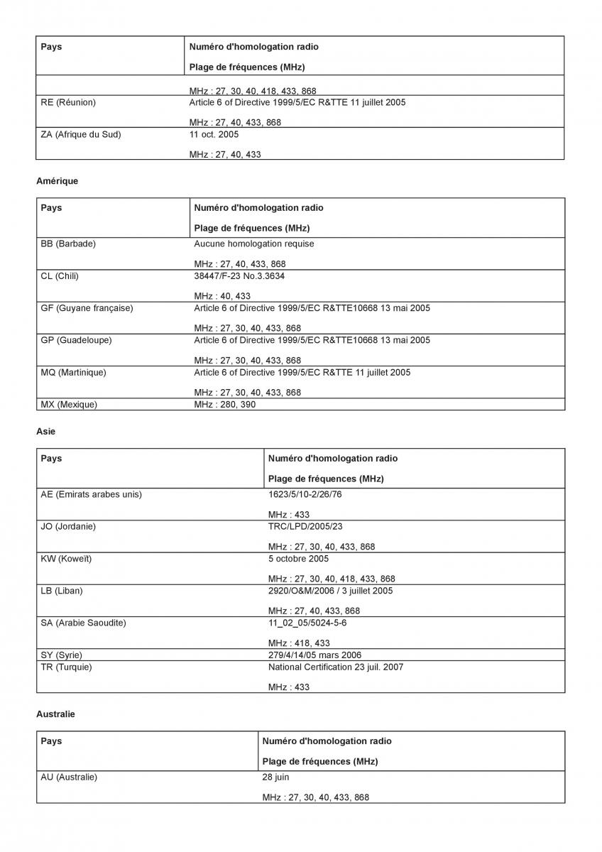 Mercedes Benz CL class C216 manuel du proprietaire / page 499