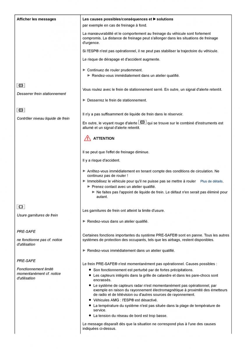 Mercedes Benz CLS class C218 manuel du proprietaire / page 241