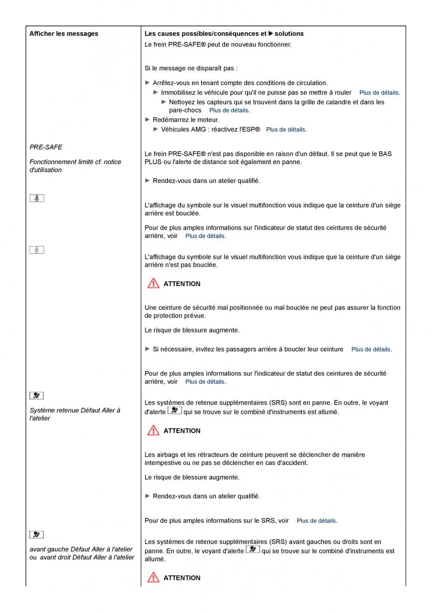 Mercedes Benz CLS class C218 manuel du proprietaire / page 242