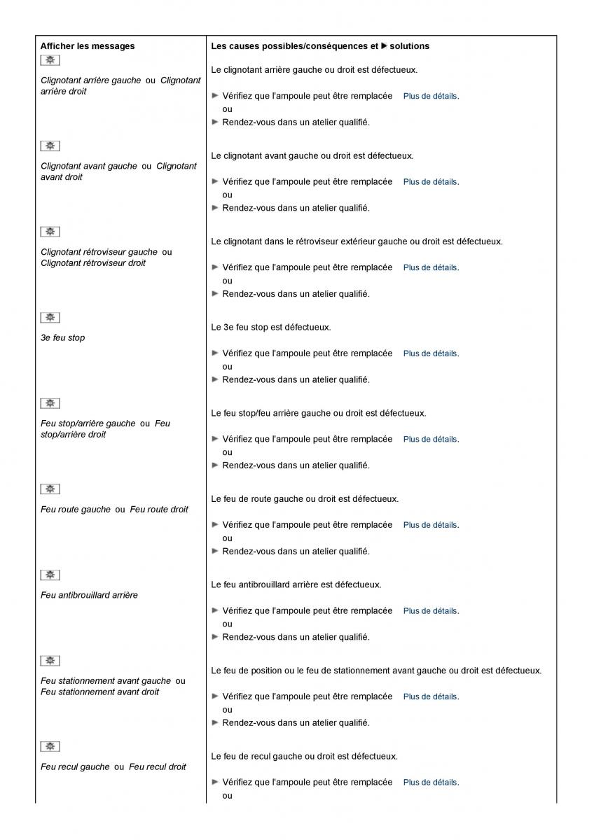 Mercedes Benz CLS class C218 manuel du proprietaire / page 244