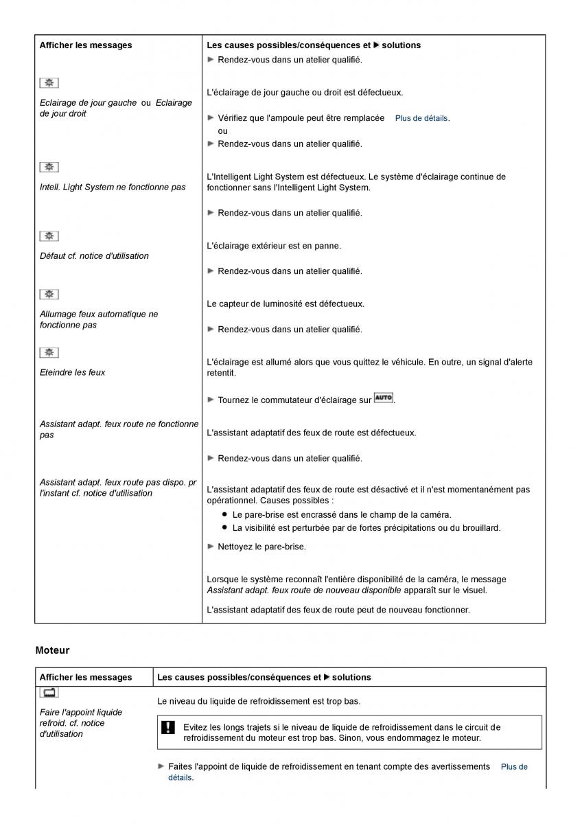 Mercedes Benz CLS class C218 manuel du proprietaire / page 245