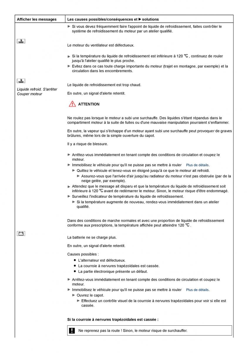 Mercedes Benz CLS class C218 manuel du proprietaire / page 246