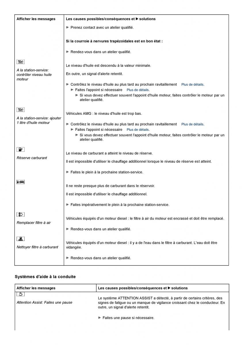 Mercedes Benz CLS class C218 manuel du proprietaire / page 247