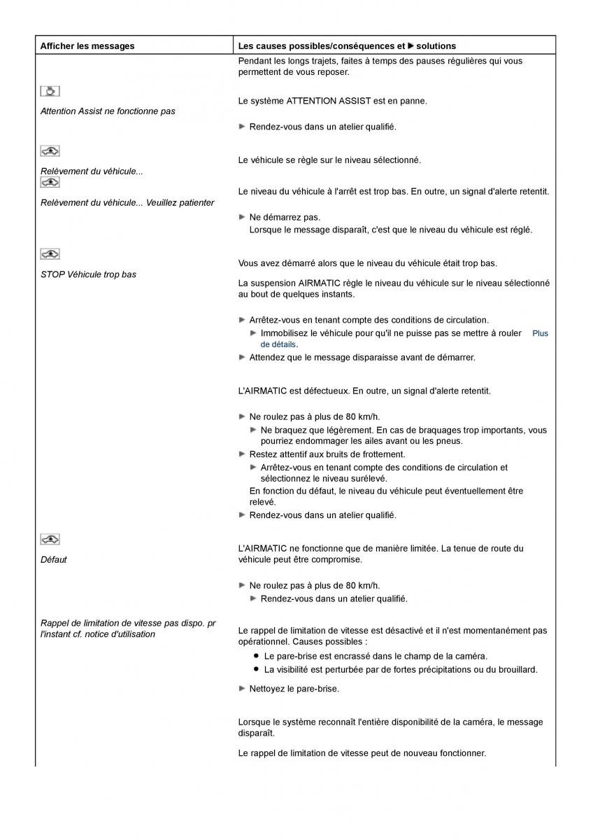 Mercedes Benz CLS class C218 manuel du proprietaire / page 248