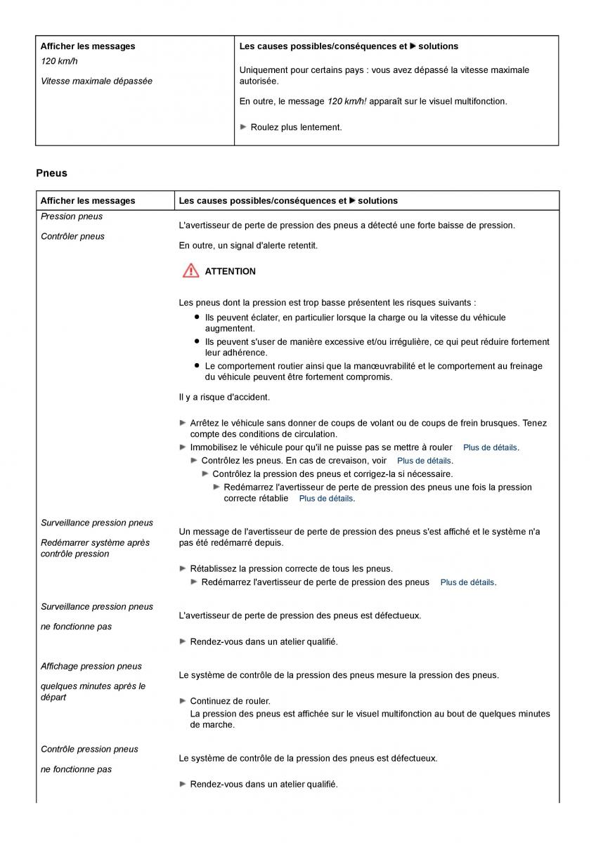 Mercedes Benz CLS class C218 manuel du proprietaire / page 253