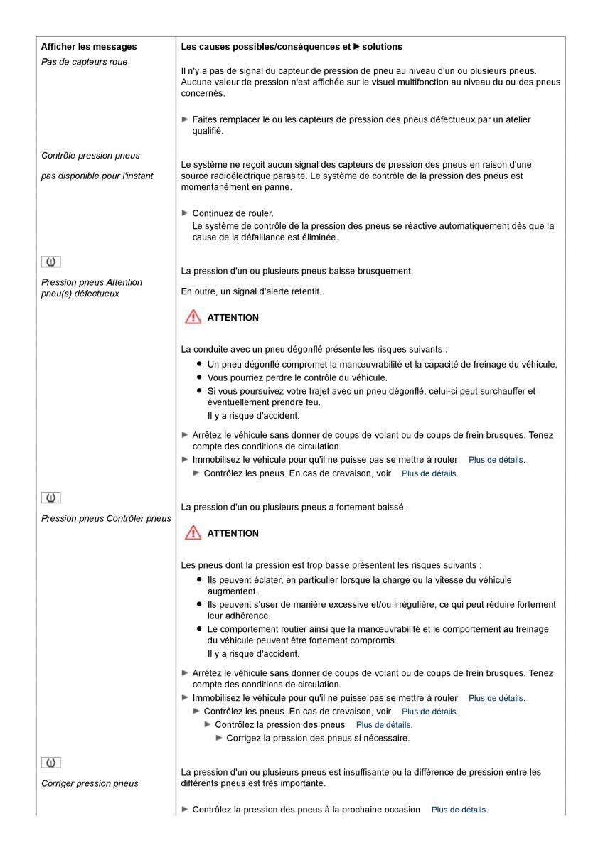 Mercedes Benz CLS class C218 manuel du proprietaire / page 255