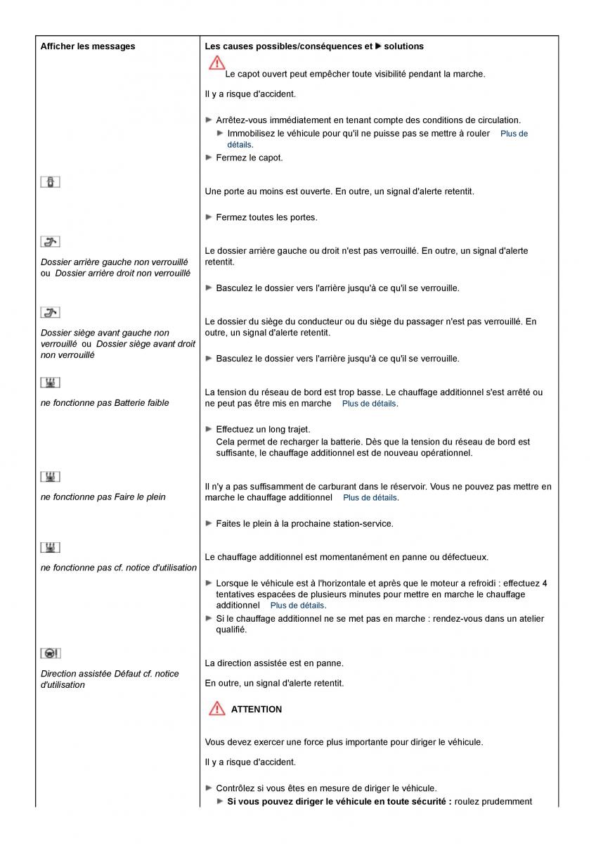 Mercedes Benz CLS class C218 manuel du proprietaire / page 257