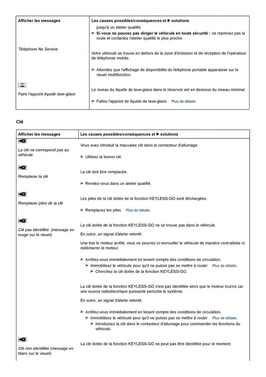 Mercedes Benz CLS class C218 manuel du proprietaire / page 258