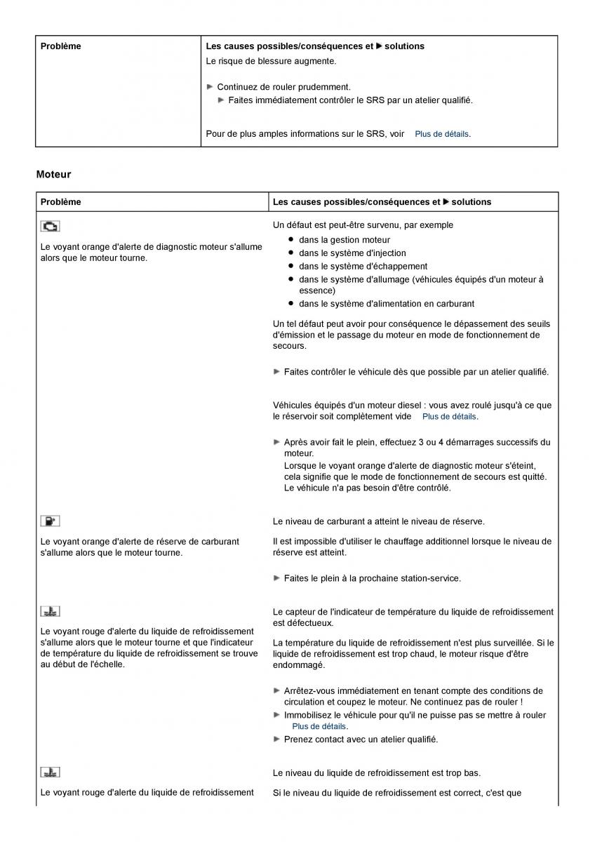 Mercedes Benz CLS class C218 manuel du proprietaire / page 266