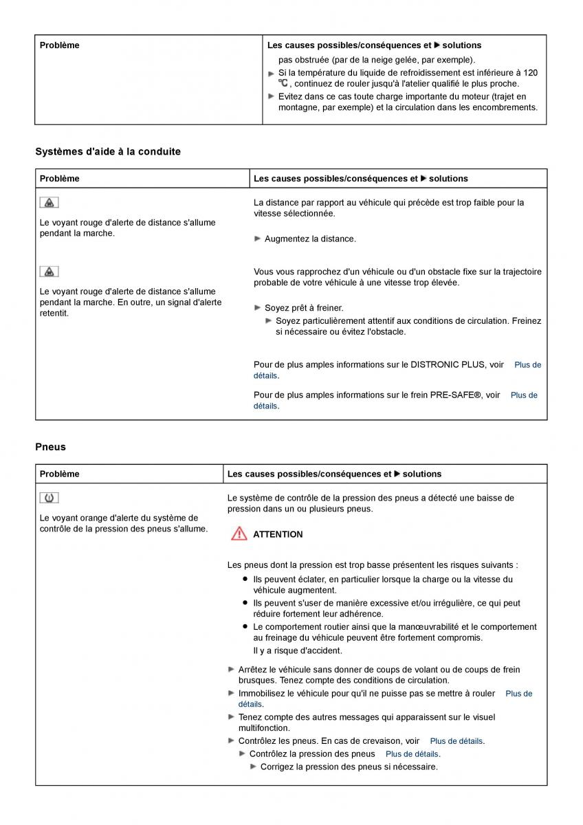 Mercedes Benz CLS class C218 manuel du proprietaire / page 268