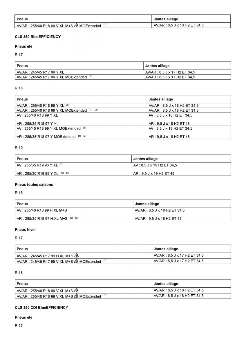 Mercedes Benz CLS class C218 manuel du proprietaire / page 352