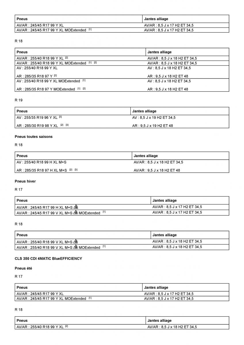 Mercedes Benz CLS class C218 manuel du proprietaire / page 353