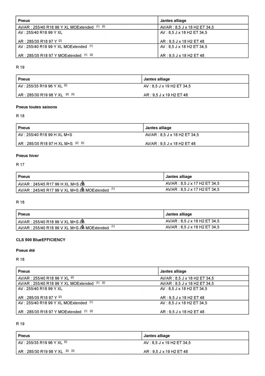 Mercedes Benz CLS class C218 manuel du proprietaire / page 354