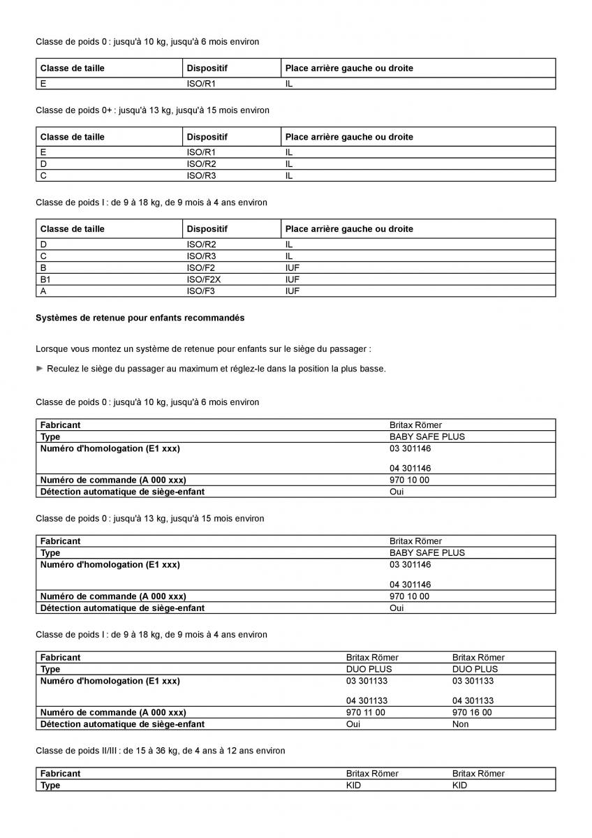 Mercedes Benz CLS class C218 manuel du proprietaire / page 43