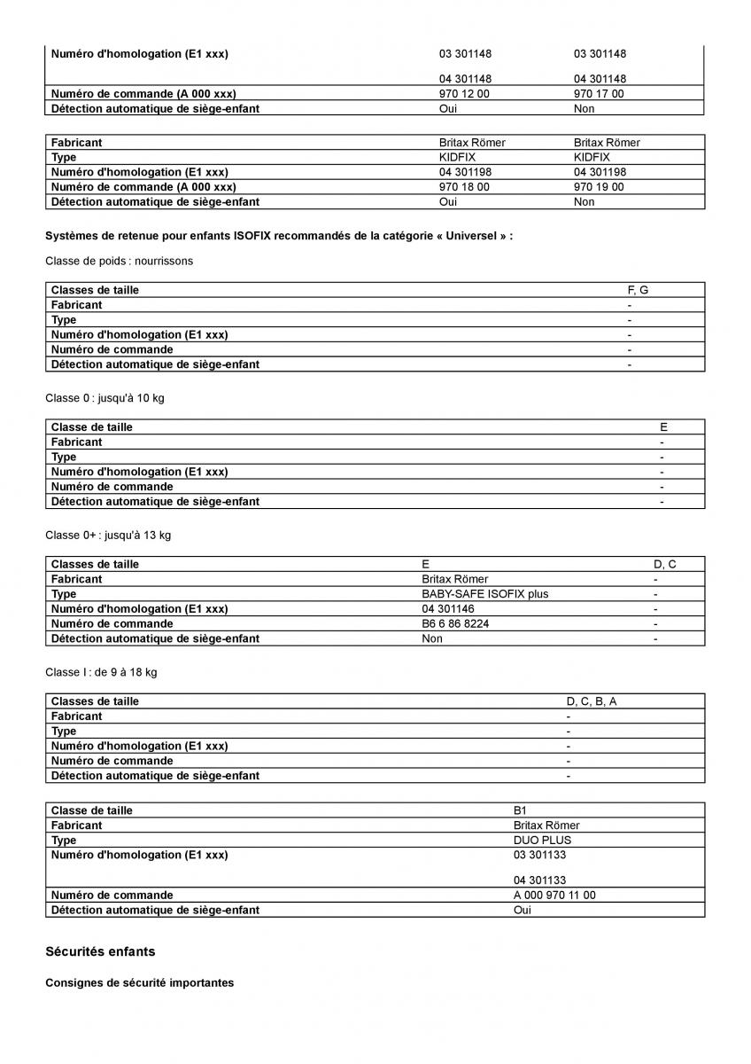 Mercedes Benz CLS class C218 manuel du proprietaire / page 44