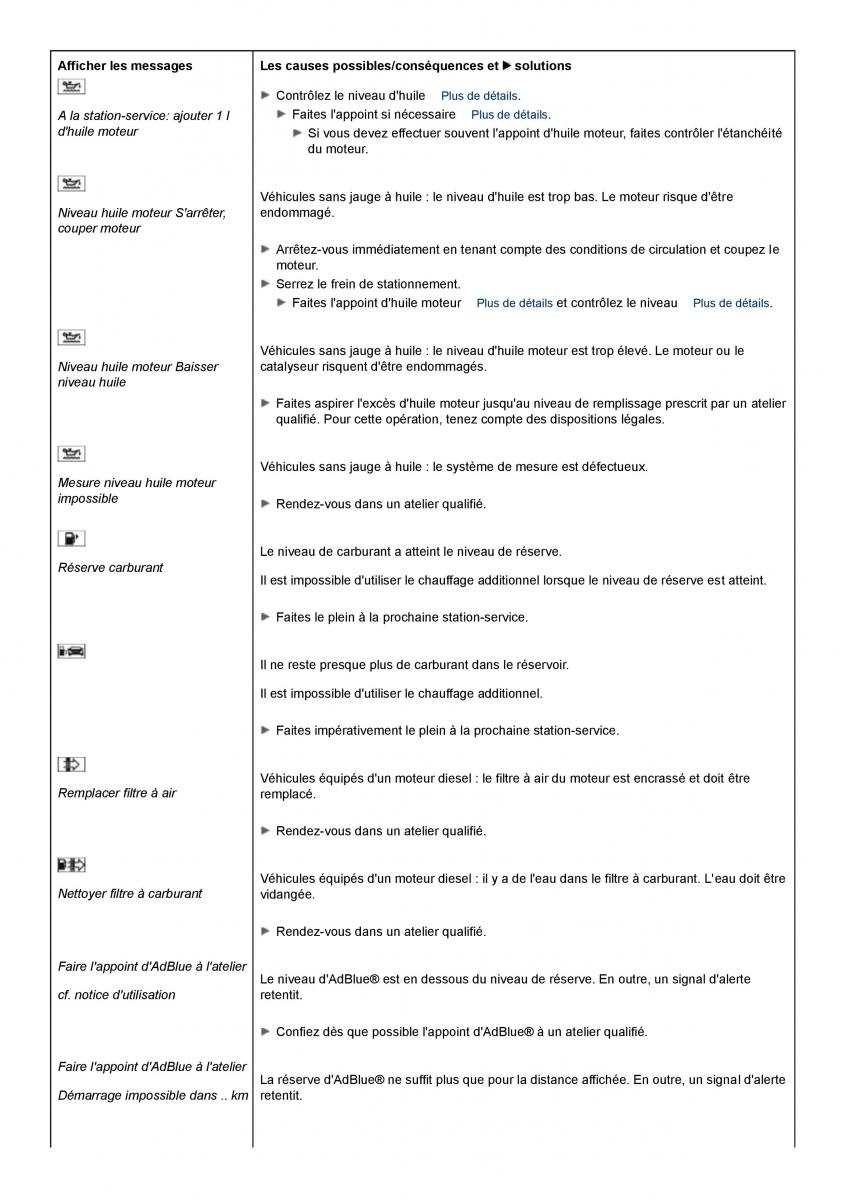 Mercedes Benz GL class X164 manuel du proprietaire / page 231