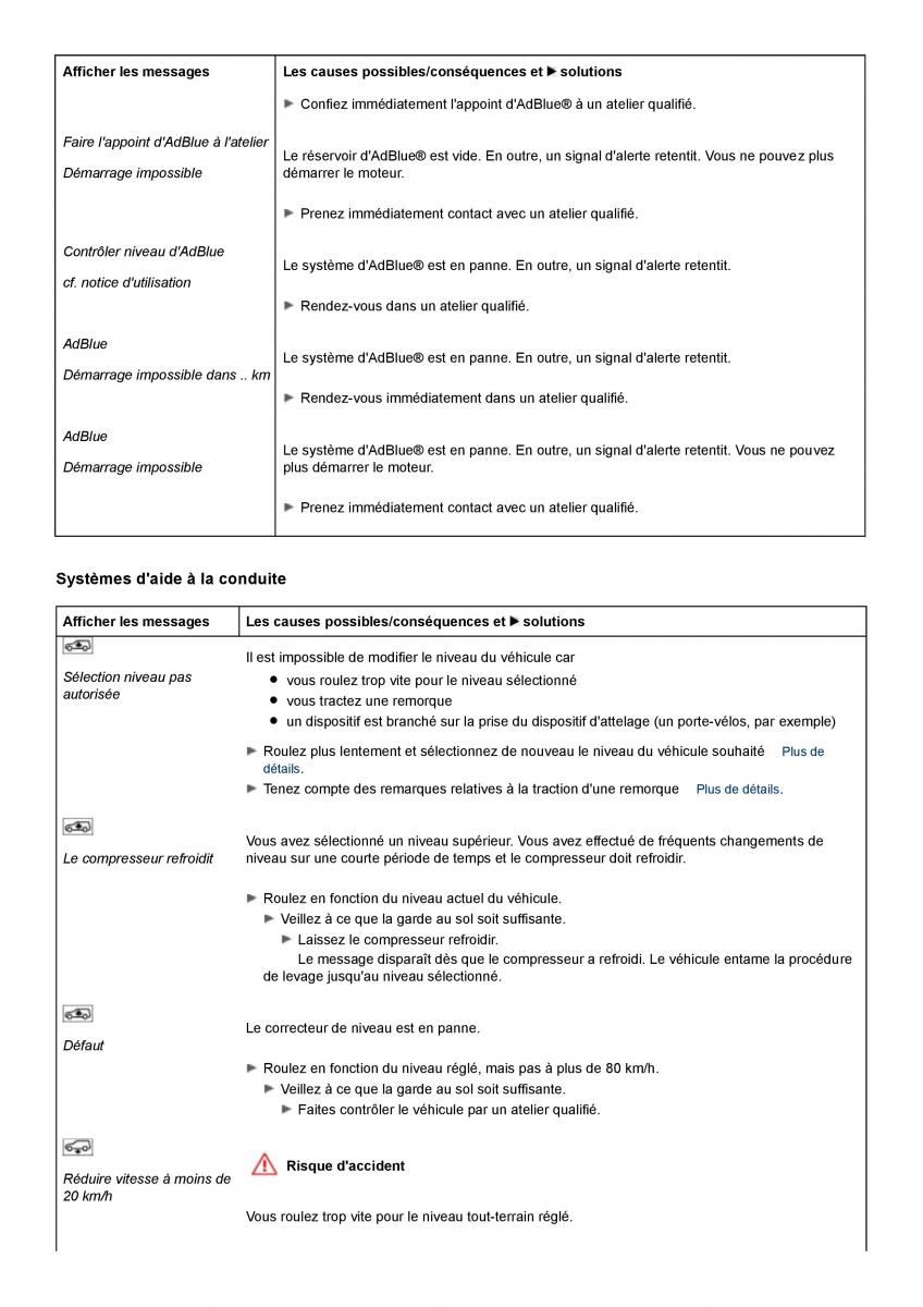 Mercedes Benz GL class X164 manuel du proprietaire / page 232