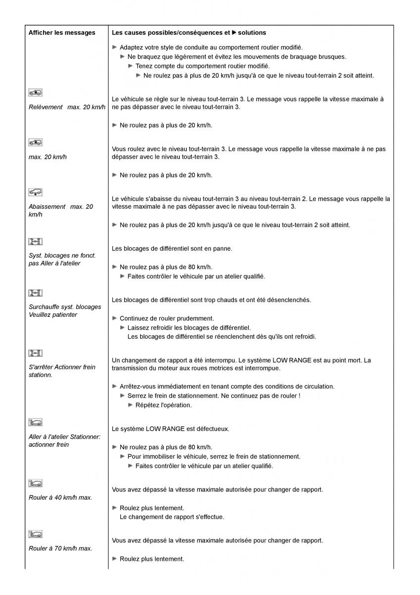 Mercedes Benz GL class X164 manuel du proprietaire / page 233