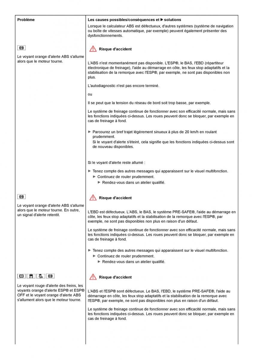 Mercedes Benz GL class X164 manuel du proprietaire / page 244