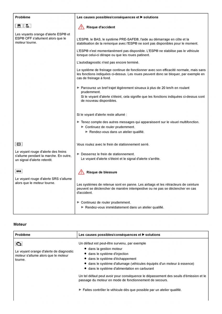 Mercedes Benz GL class X164 manuel du proprietaire / page 246