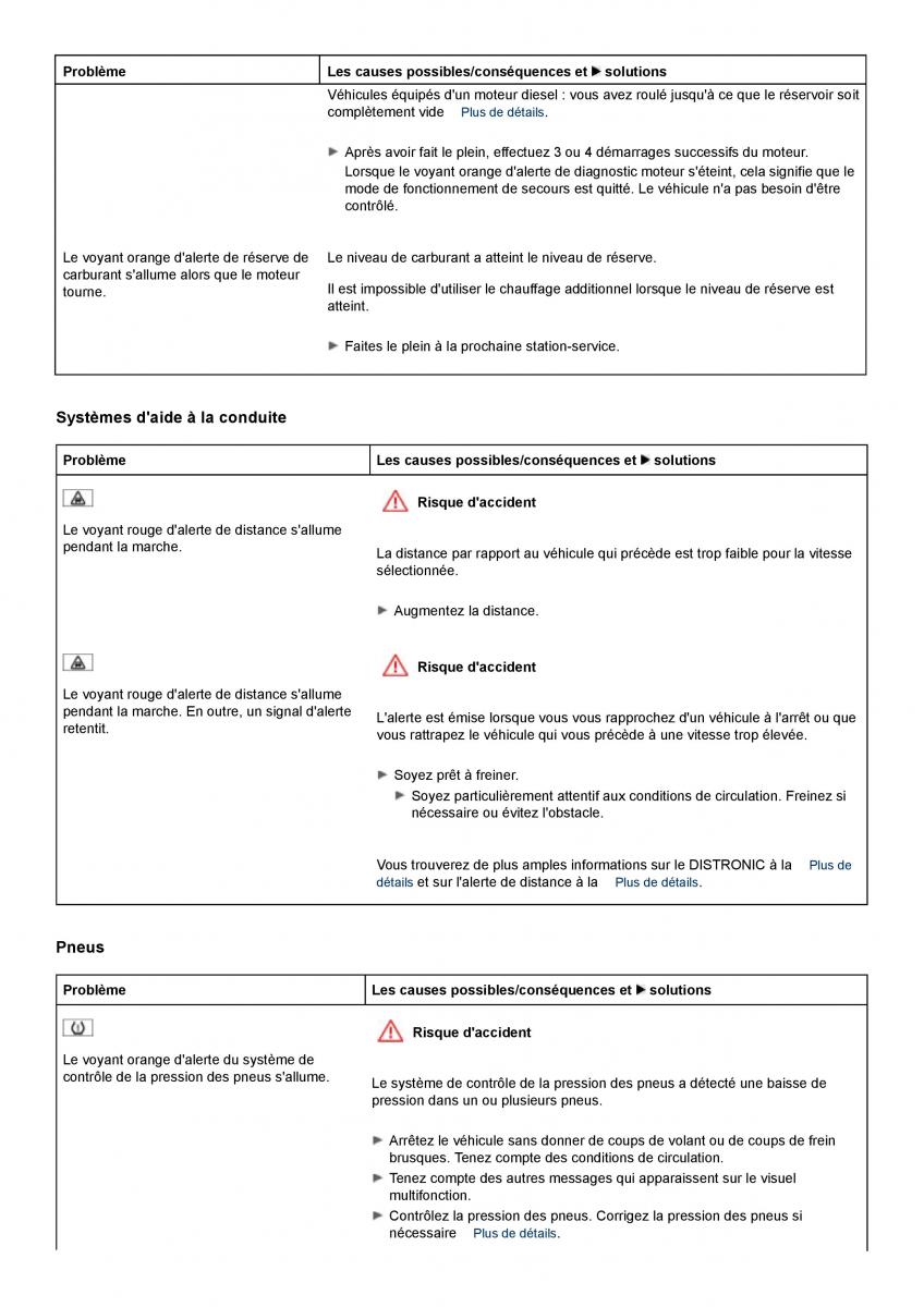 Mercedes Benz GL class X164 manuel du proprietaire / page 247