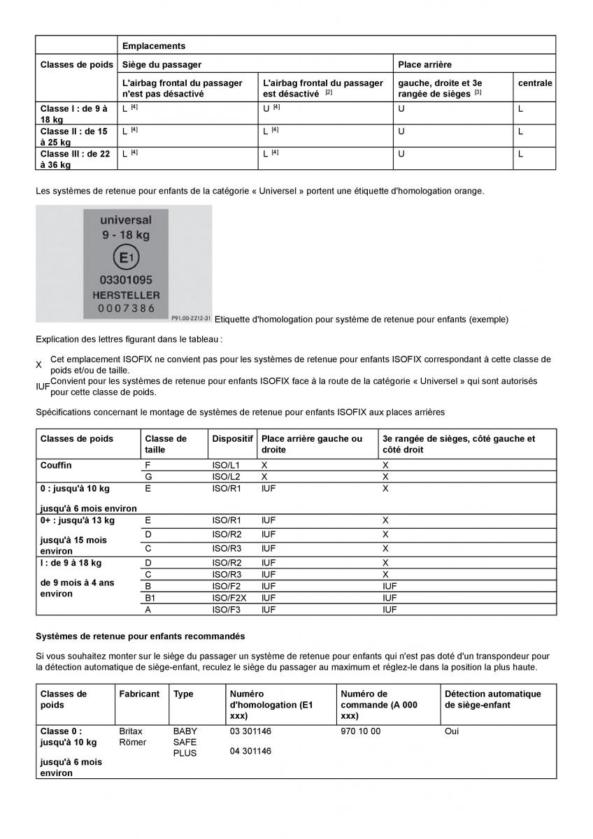 Mercedes Benz GL class X164 manuel du proprietaire / page 38