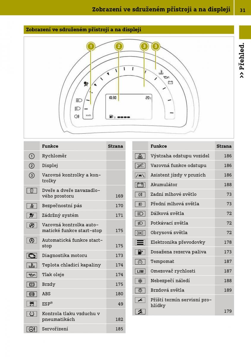 Smart Fortwo III 3 navod k obsludze / page 33