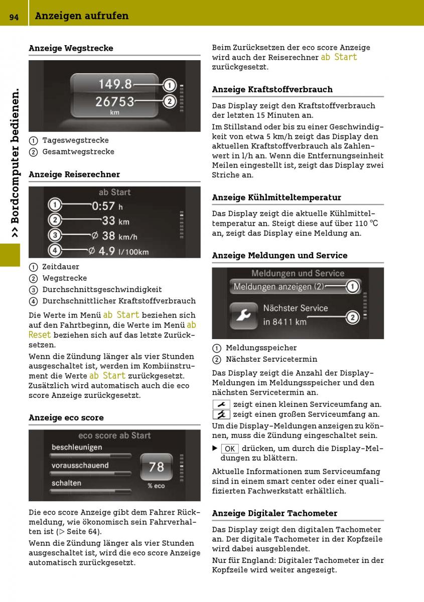 Smart Fortwo III 3 Handbuch / page 96