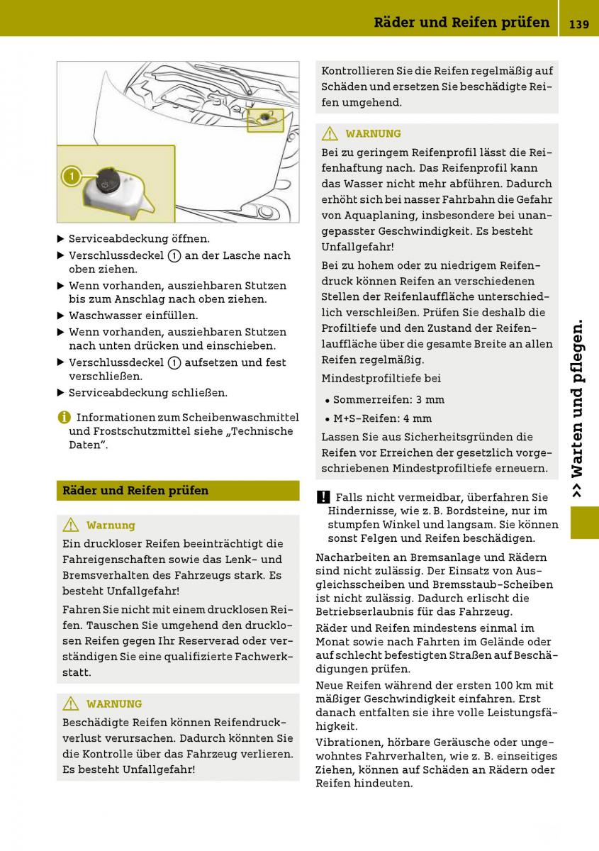 Smart Fortwo III 3 Handbuch / page 141