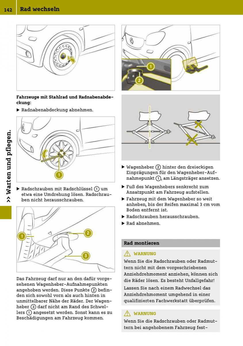 Smart Fortwo III 3 Handbuch / page 144