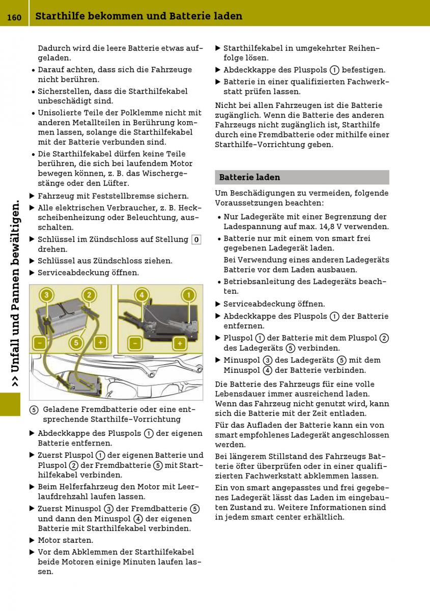 Smart Fortwo III 3 Handbuch / page 162