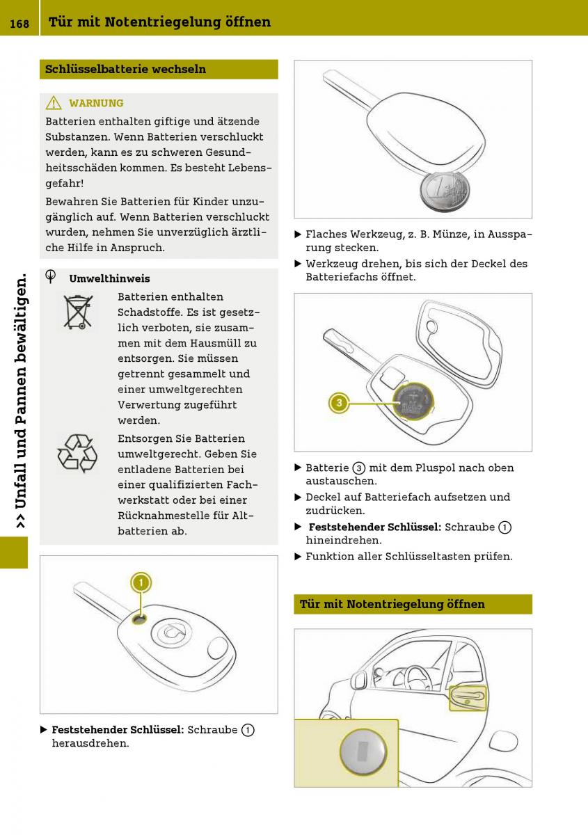 Smart Fortwo III 3 Handbuch / page 170