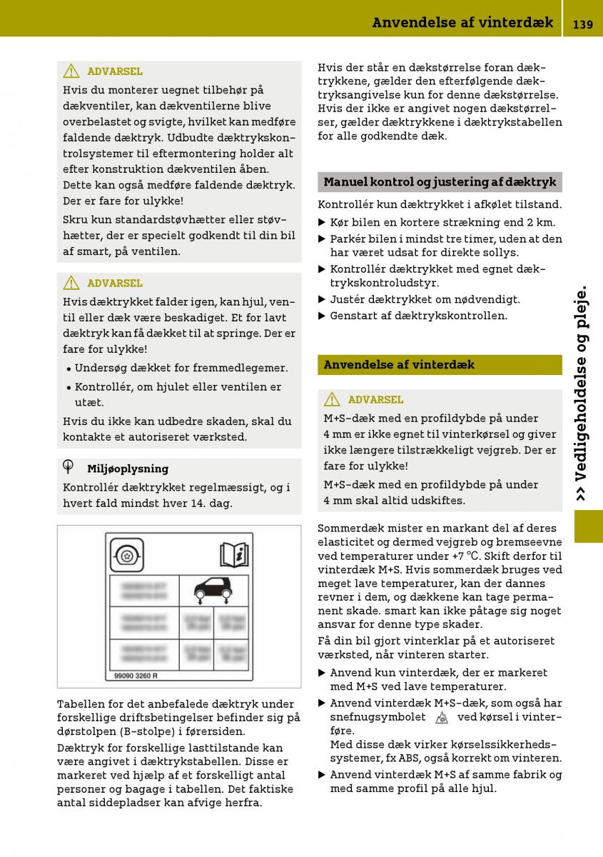 Smart Fortwo III 3 Bilens instruktionsbog / page 141