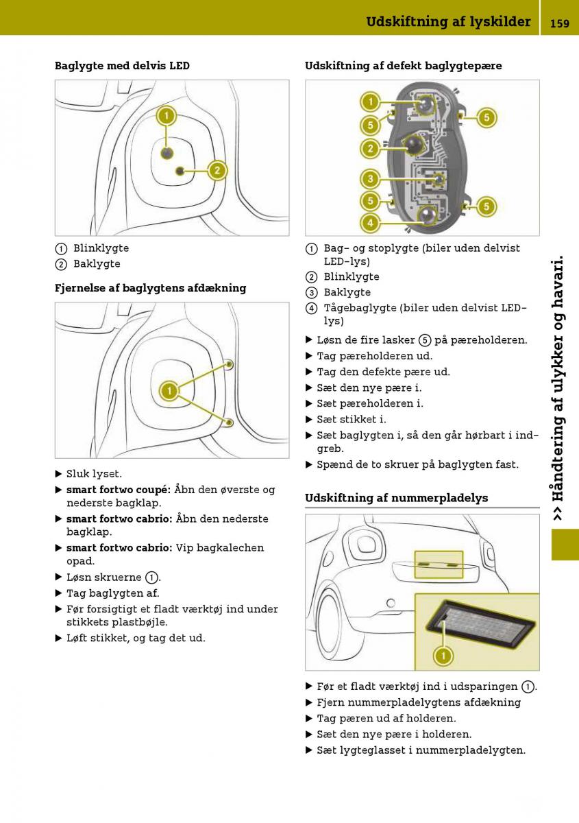 Smart Fortwo III 3 Bilens instruktionsbog / page 161