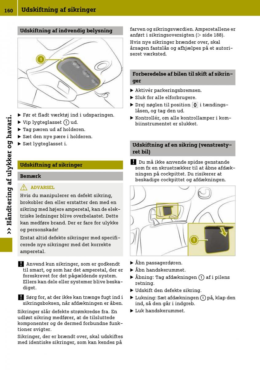 Smart Fortwo III 3 Bilens instruktionsbog / page 162