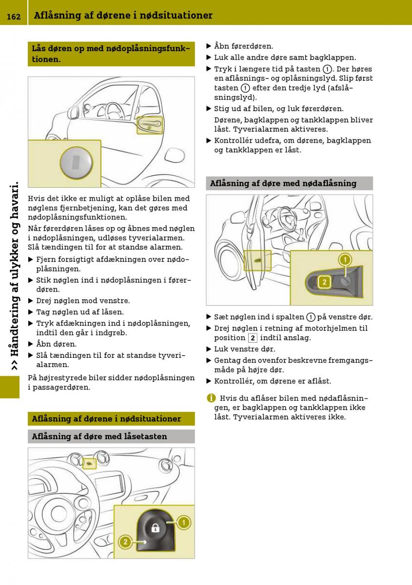 Smart Fortwo III 3 Bilens instruktionsbog / page 164