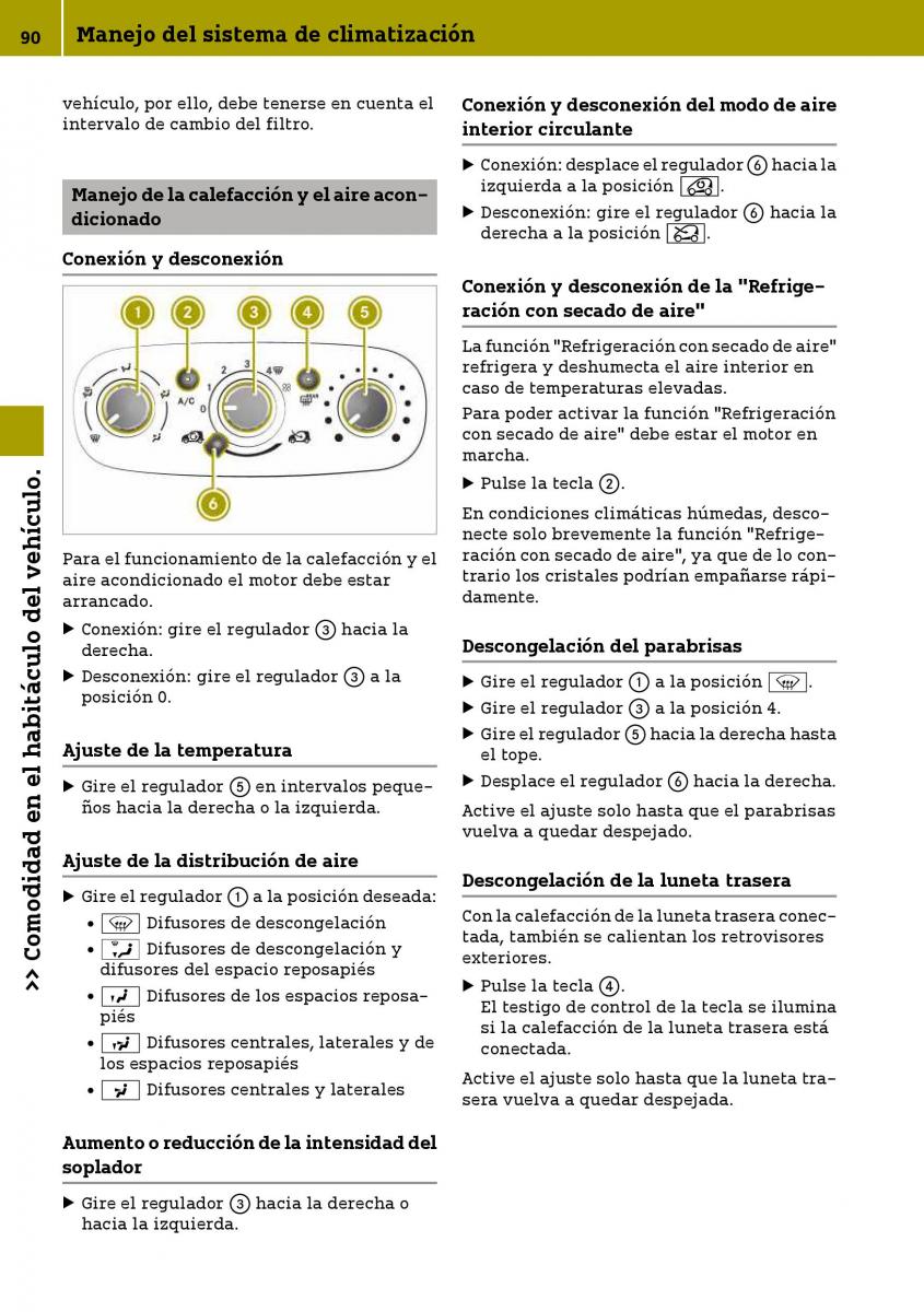 Smart Fortwo III 3 manual del propietario / page 92