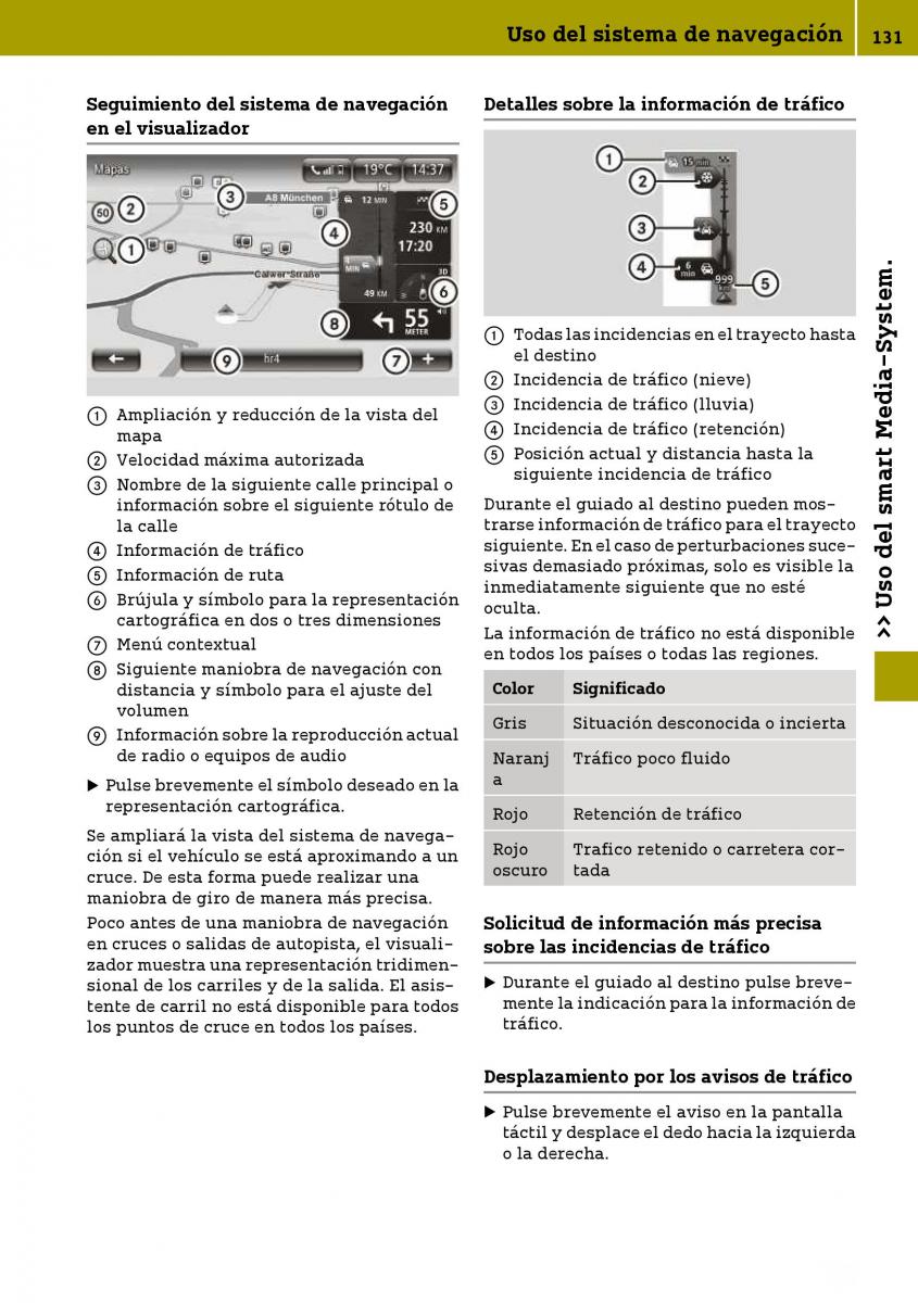 Smart Fortwo III 3 manual del propietario / page 133