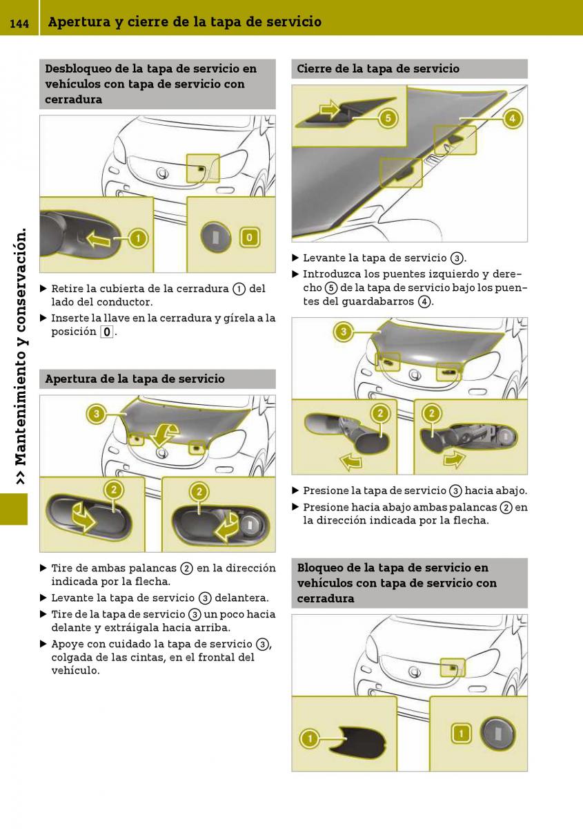 Smart Fortwo III 3 manual del propietario / page 146