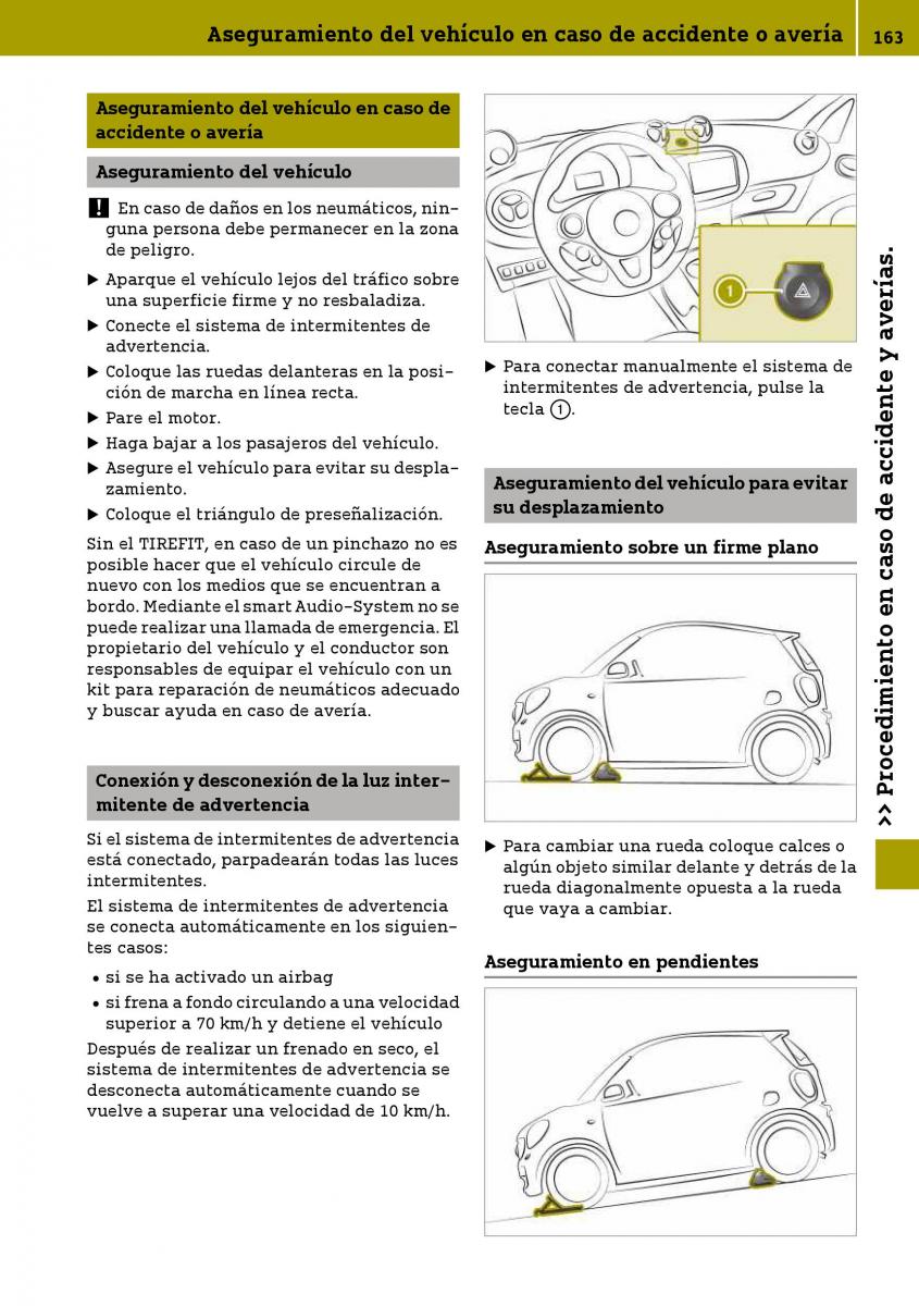 Smart Fortwo III 3 manual del propietario / page 165