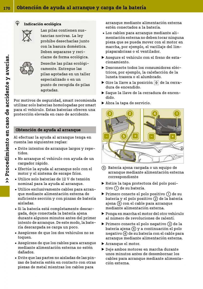 Smart Fortwo III 3 manual del propietario / page 172