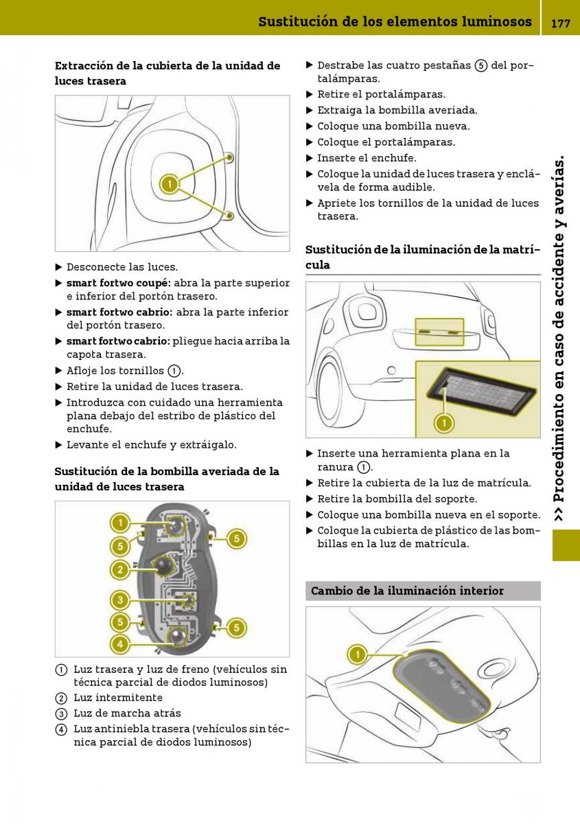 Smart Fortwo III 3 manual del propietario / page 179