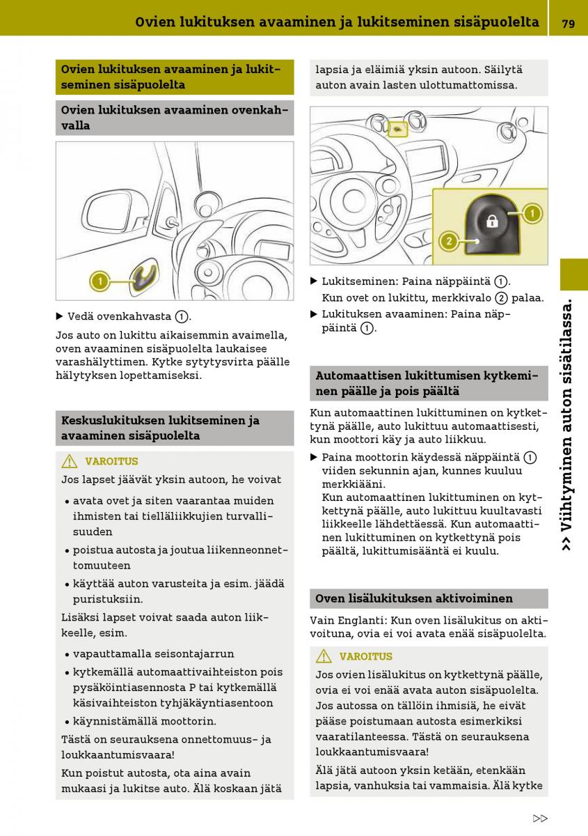 Smart Fortwo III 3 omistajan kasikirja / page 81