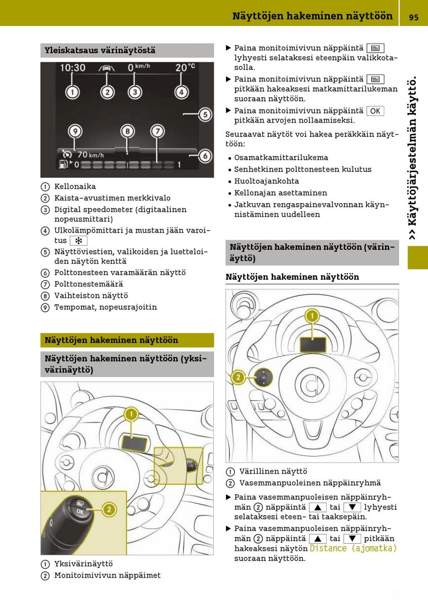 Smart Fortwo III 3 omistajan kasikirja / page 97