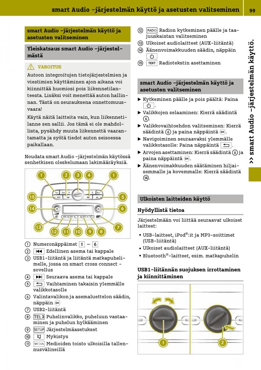 Smart Fortwo III 3 omistajan kasikirja / page 101