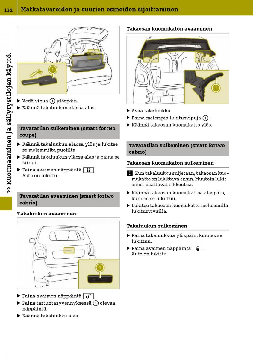 Smart Fortwo III 3 omistajan kasikirja / page 134