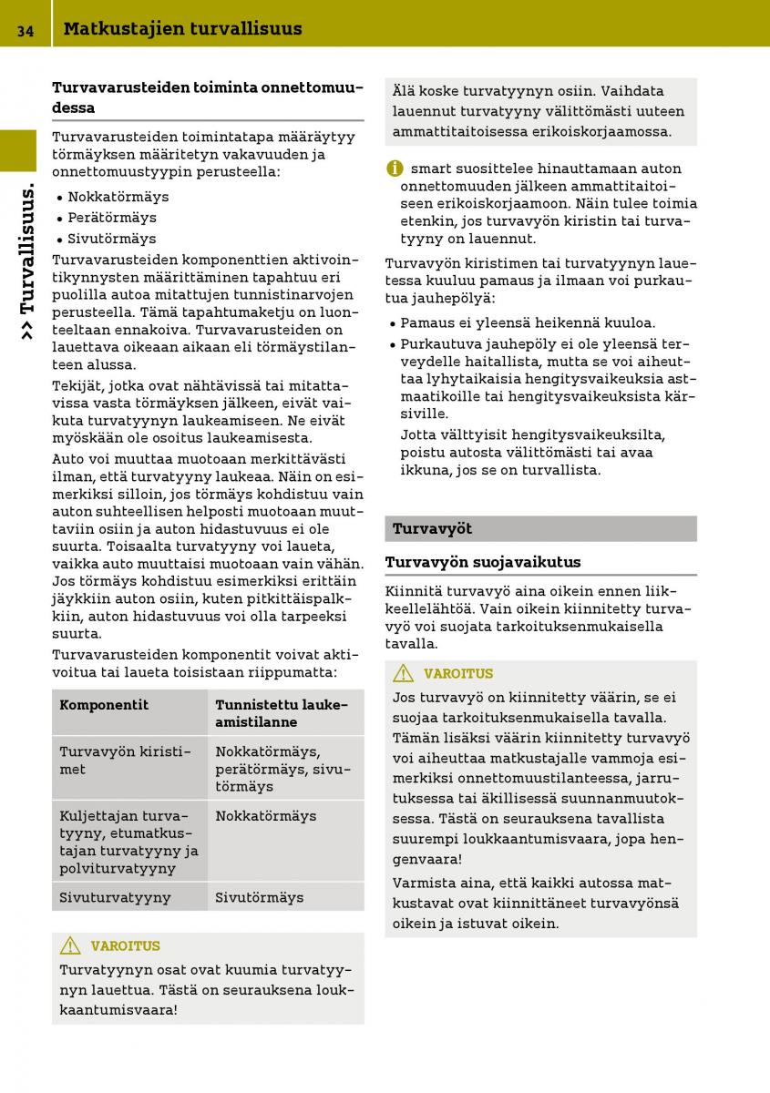 Smart Fortwo III 3 omistajan kasikirja / page 36