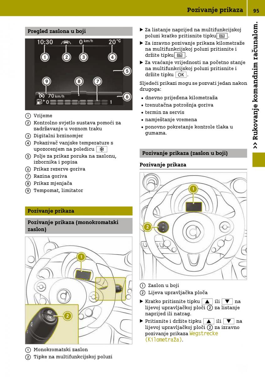 Smart Fortwo III 3 vlasnicko uputstvo / page 97