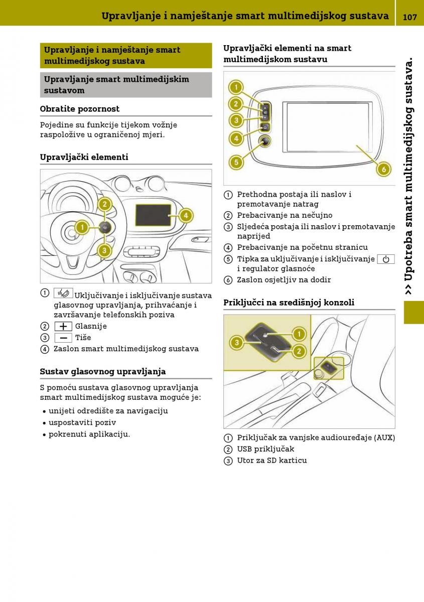 Smart Fortwo III 3 vlasnicko uputstvo / page 109