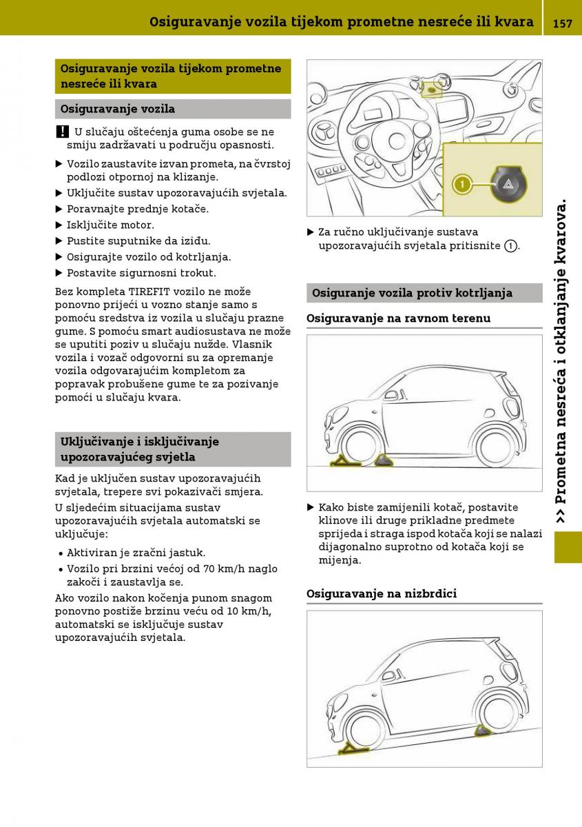 Smart Fortwo III 3 vlasnicko uputstvo / page 159